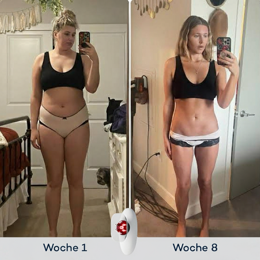 BodyCup™ V2 - 3-in-1