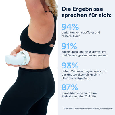 BodySculpt™ Pro One